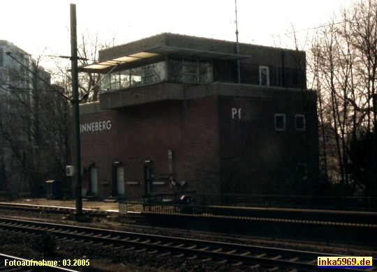 anklicken = Fenster schließen